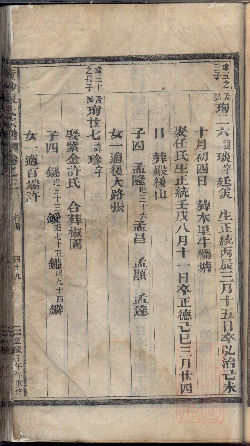 米氏家族谱