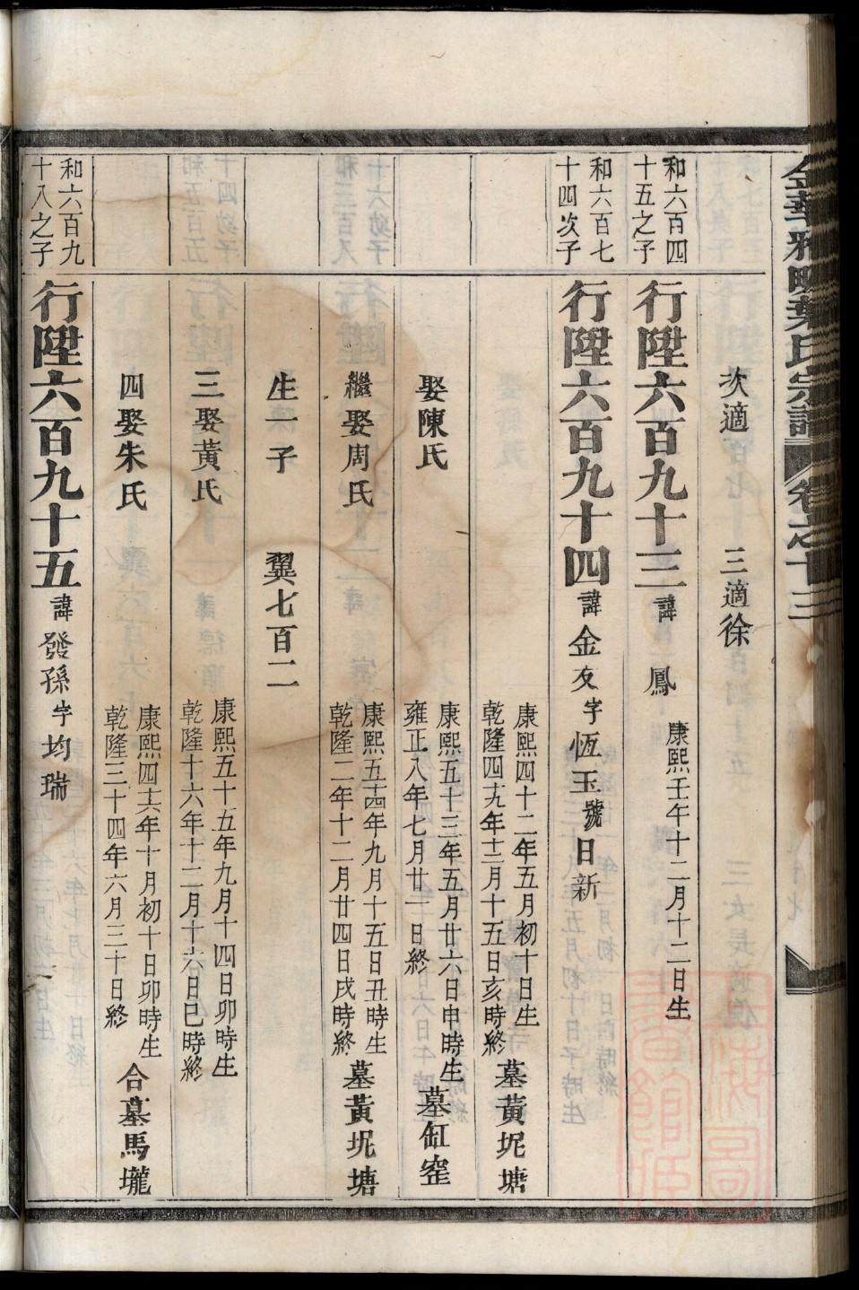 祠堂门前石鼓