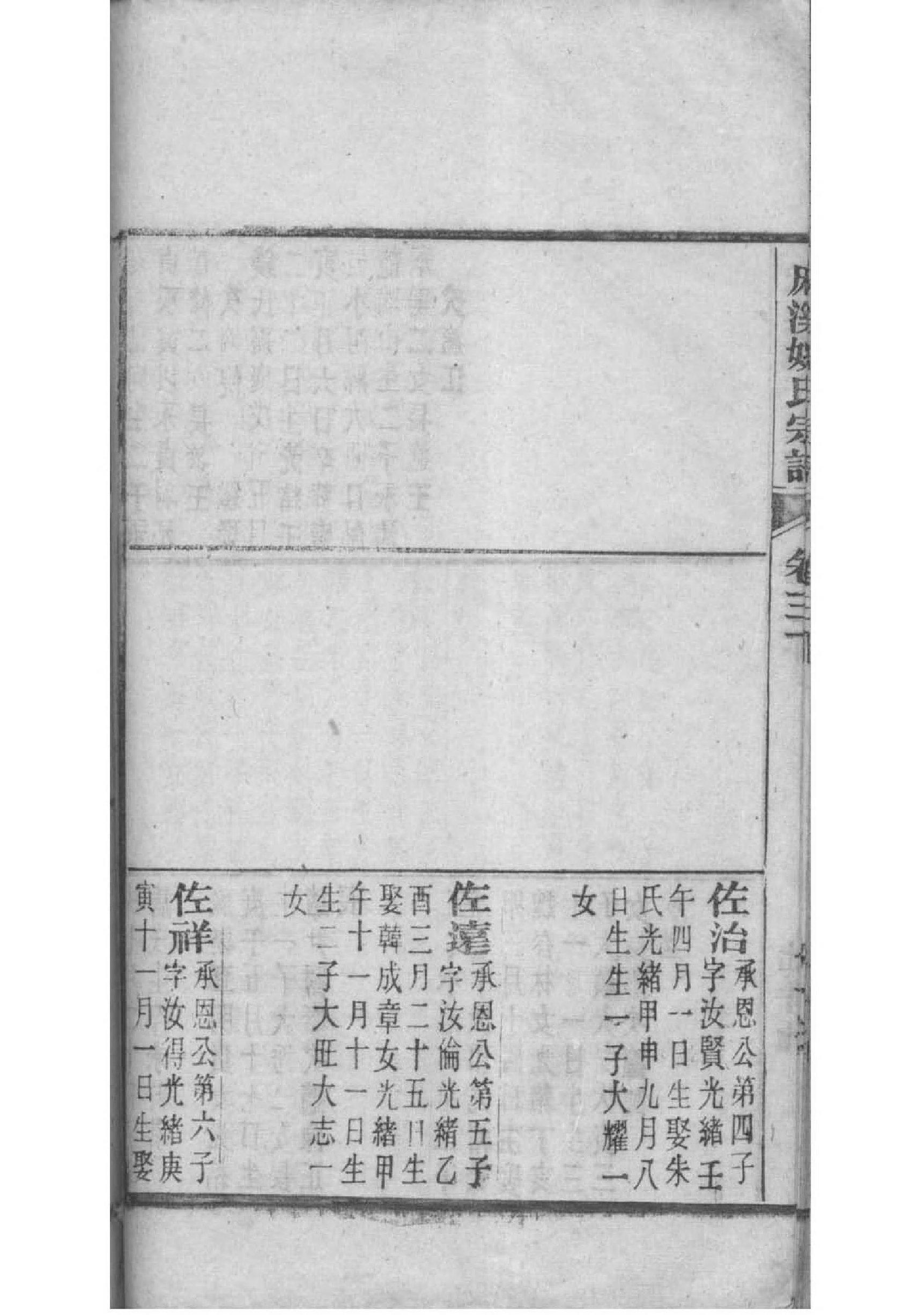 霍姓辈分排行世系表