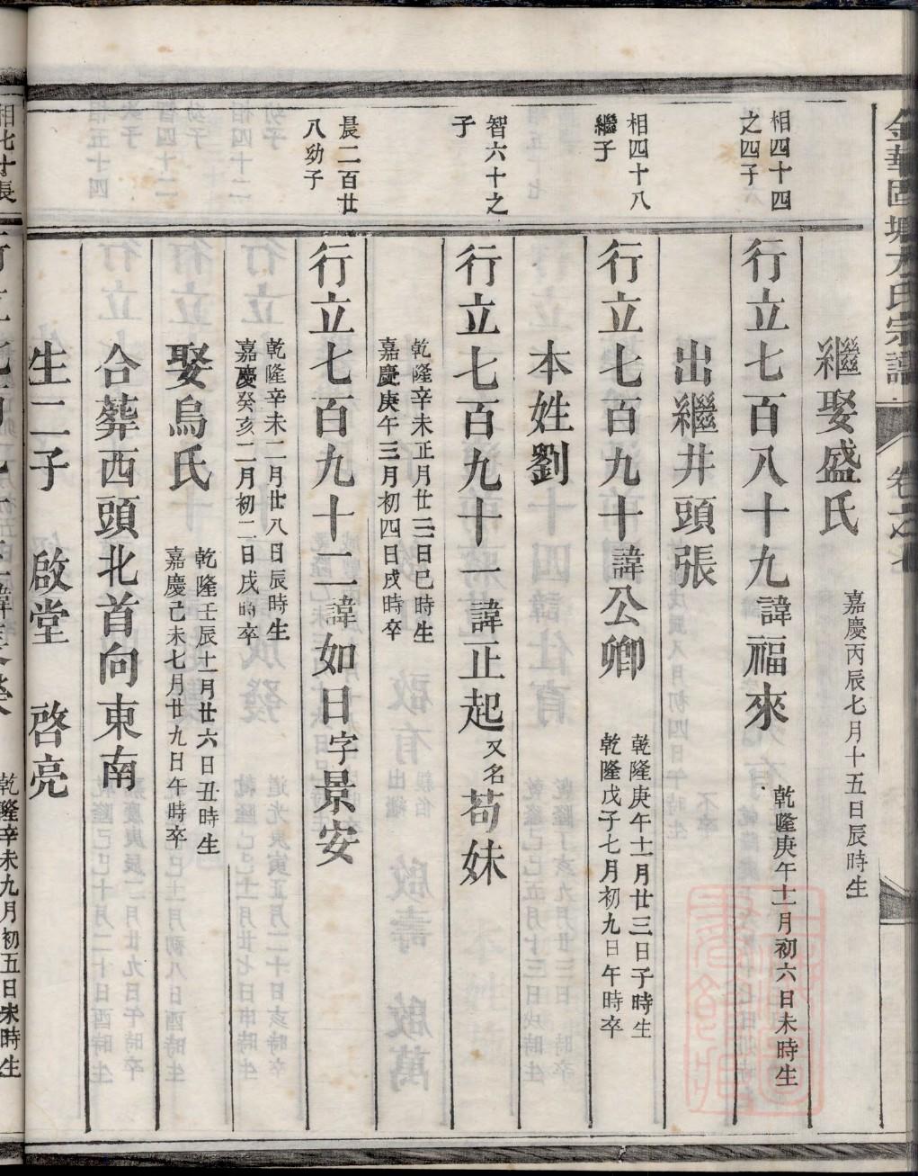 王氏族谱字辈
