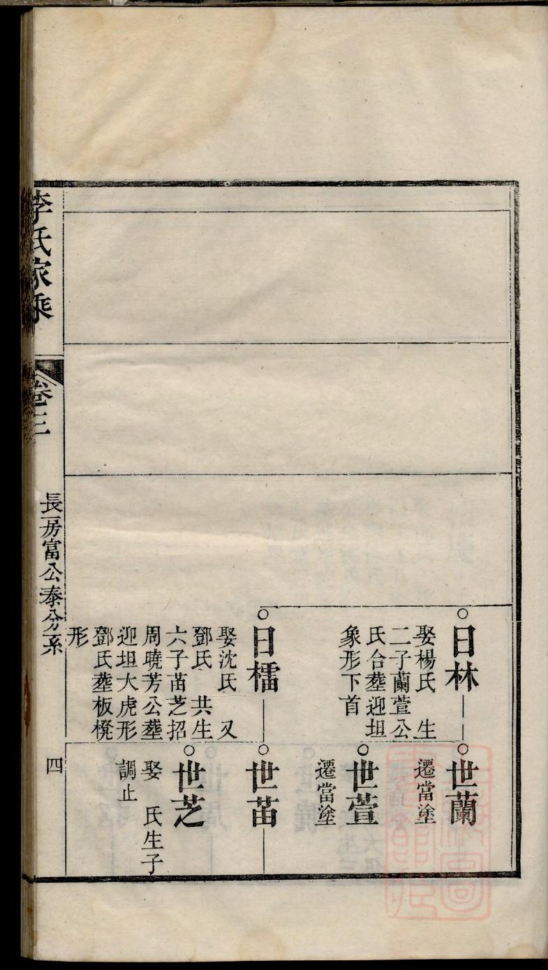 辉氏族谱108字辈