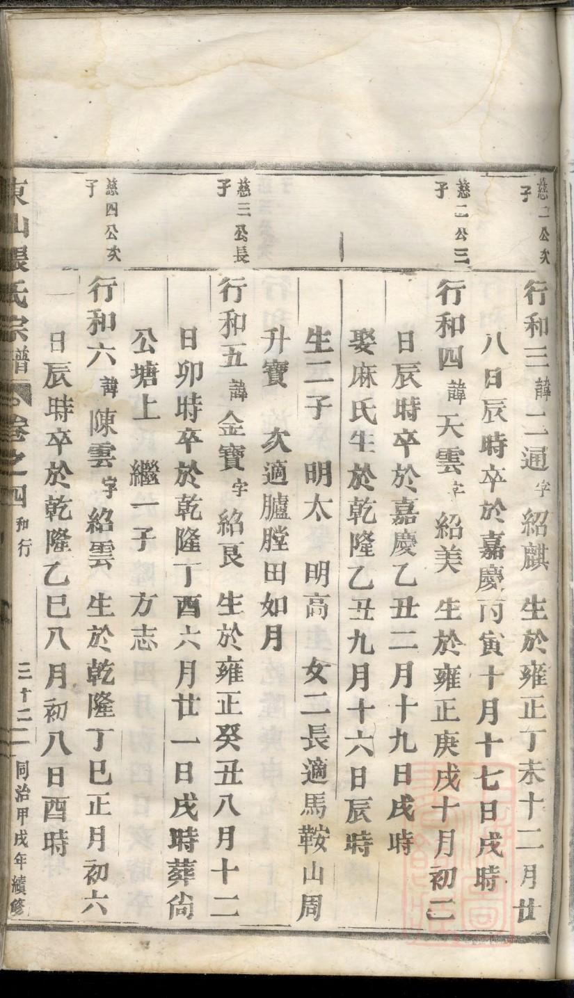 四川李氏家谱元字辈
