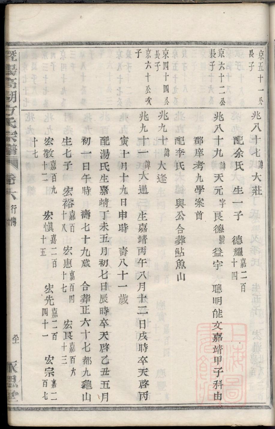 谷氏祠堂在哪里