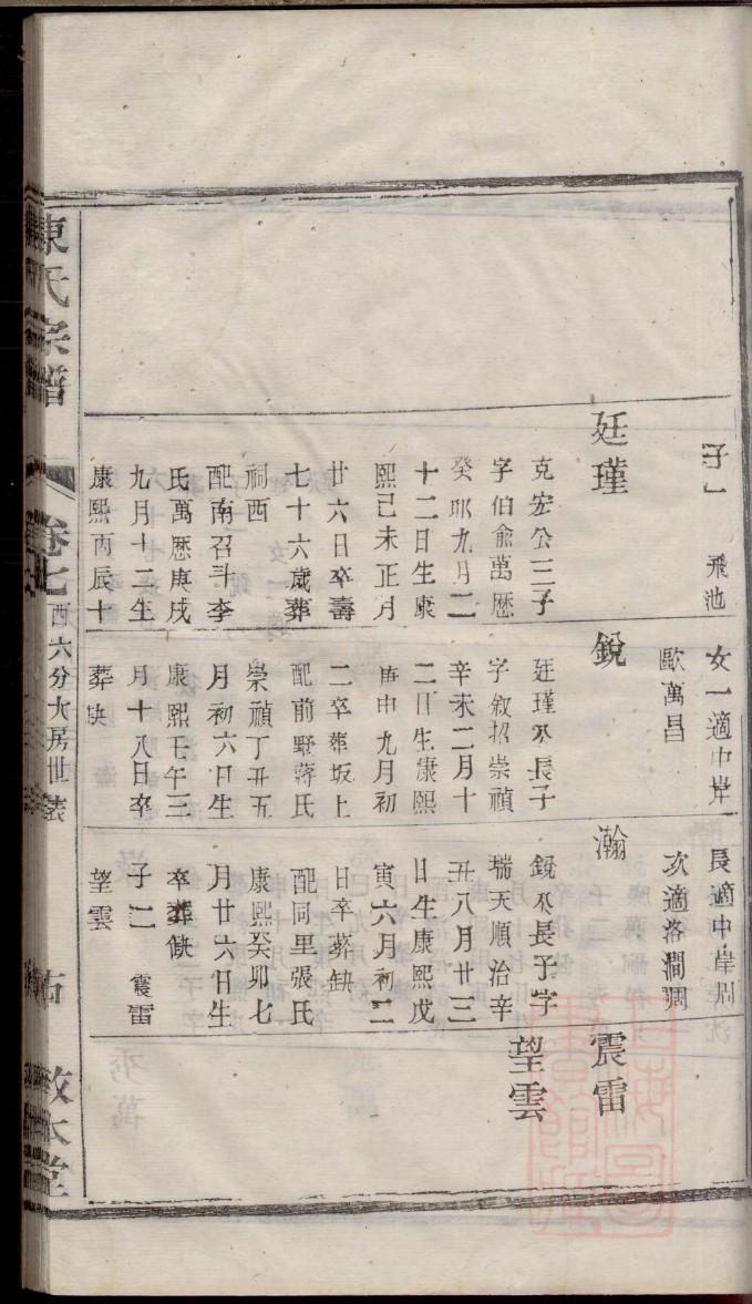 广东黄氏族谱字辈大全
