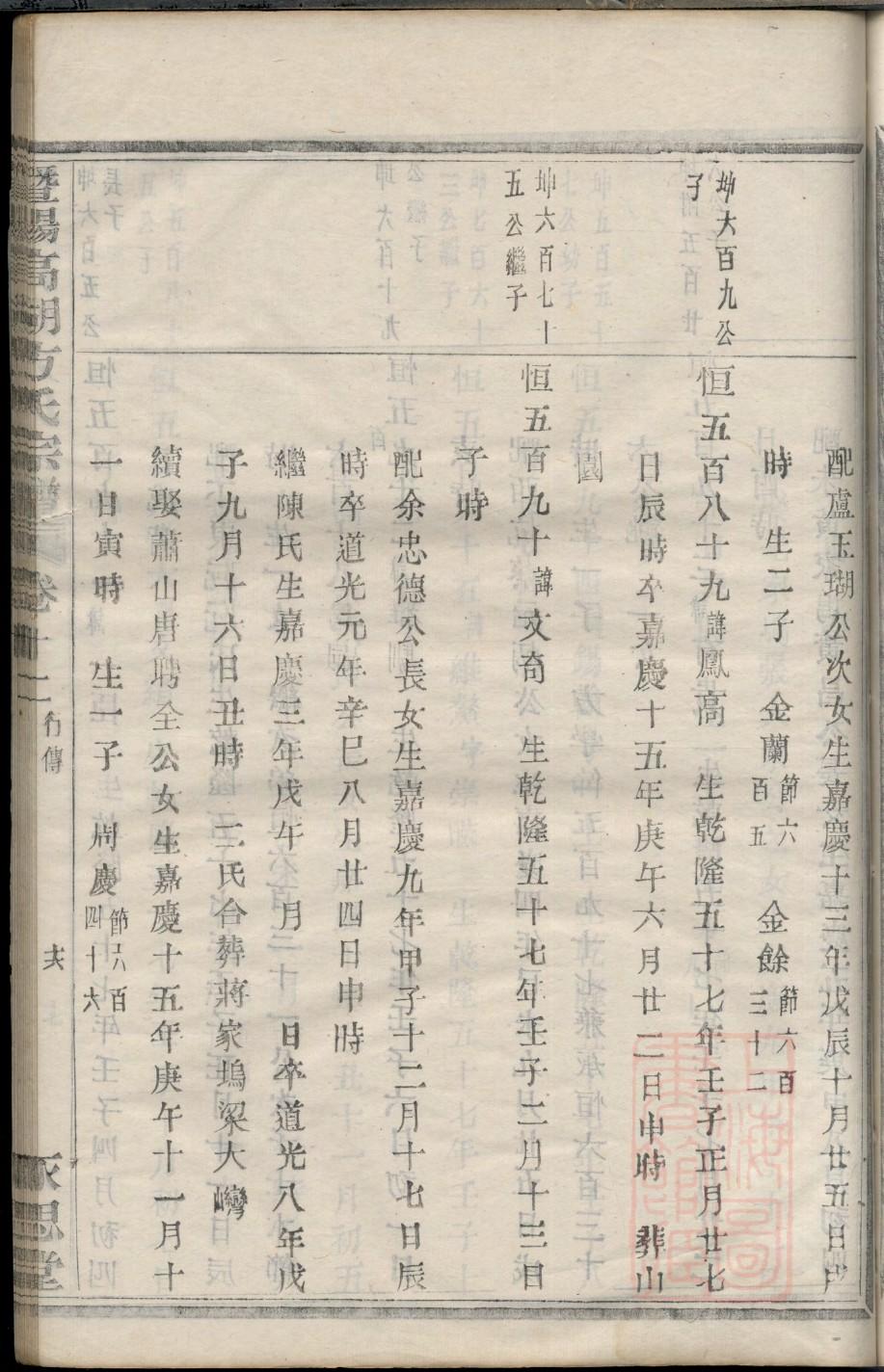 明朝老祖宗家谱