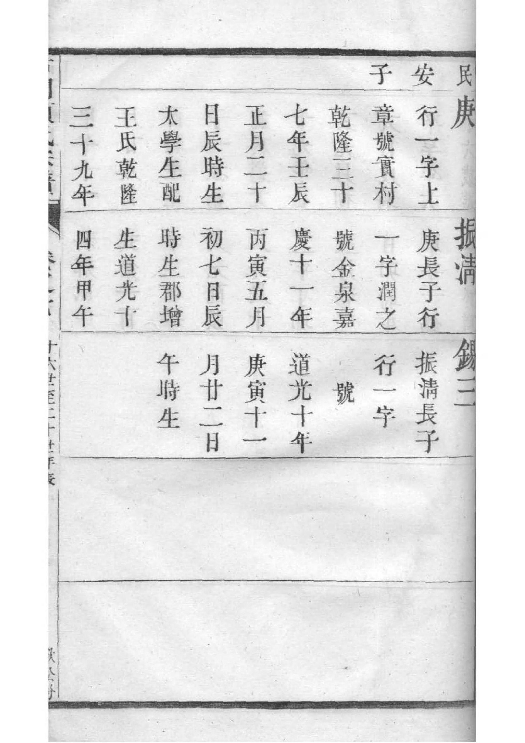 家谱手工绘画制作