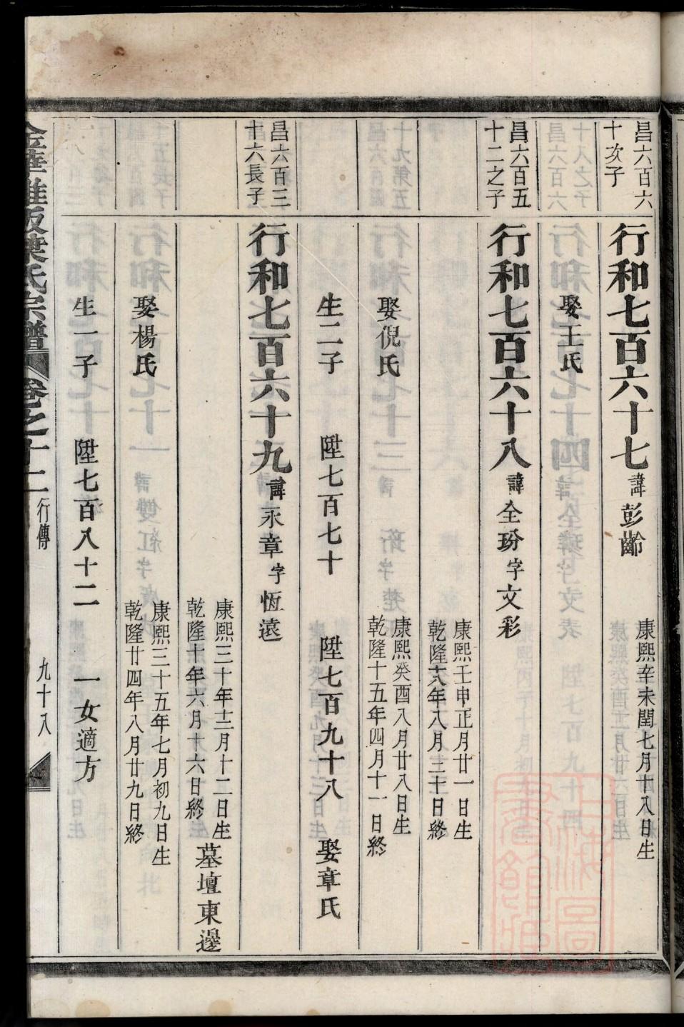 许家印族谱