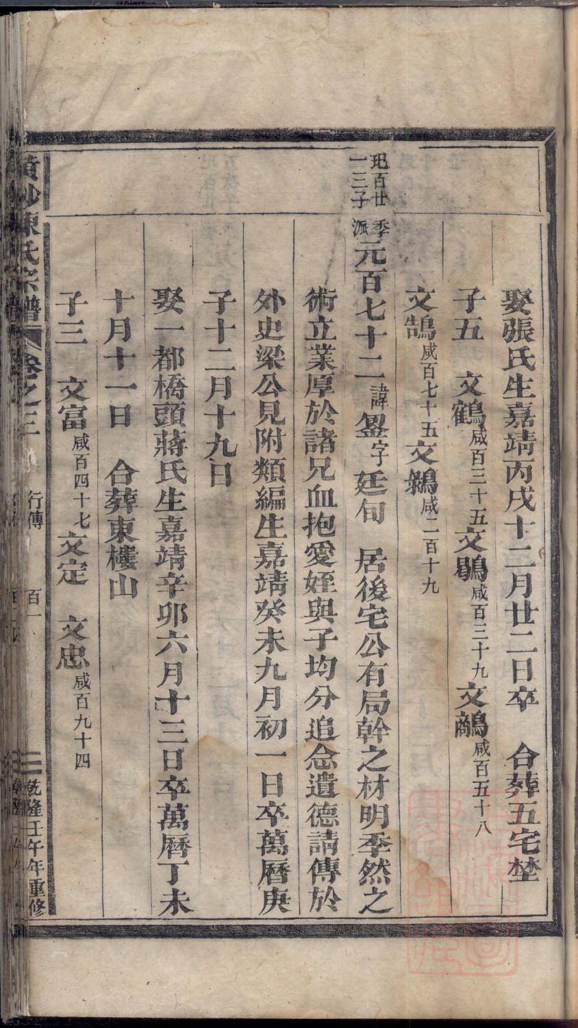 林姓氏家谱与字辈