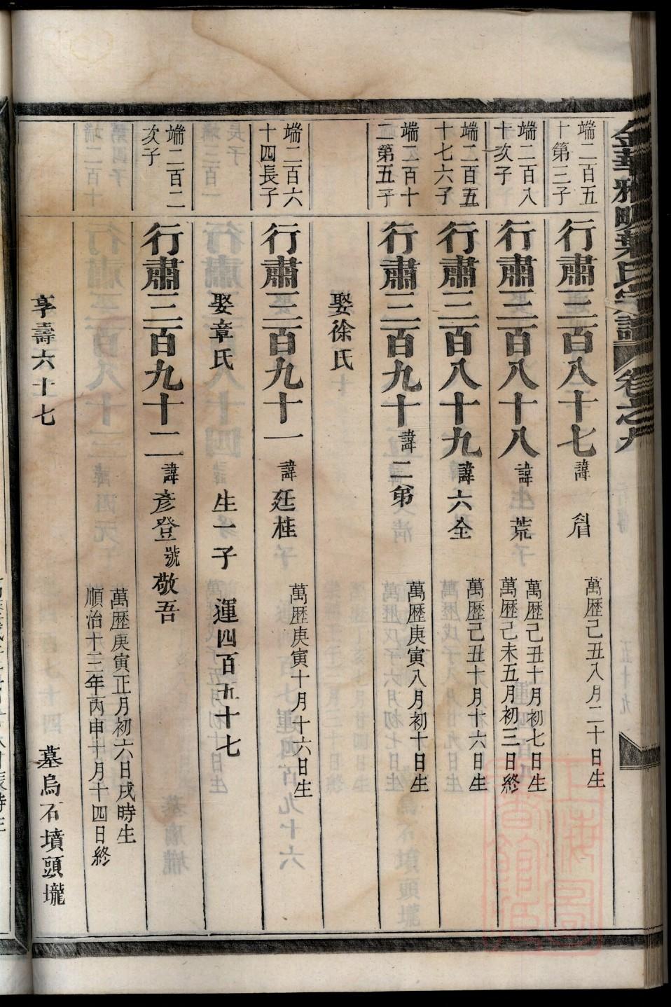 修氏族谱电子版下载阅读