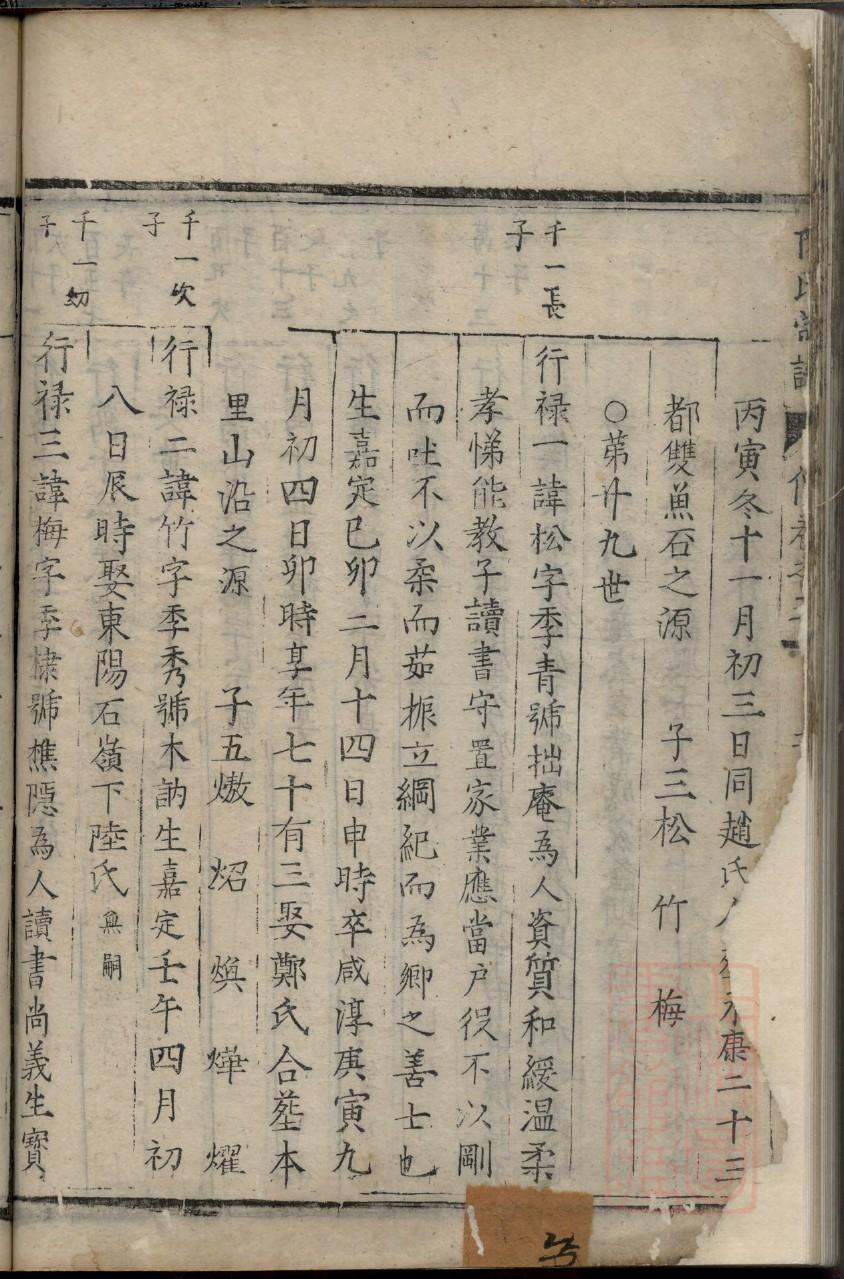周氏家谱60个字辈淮北