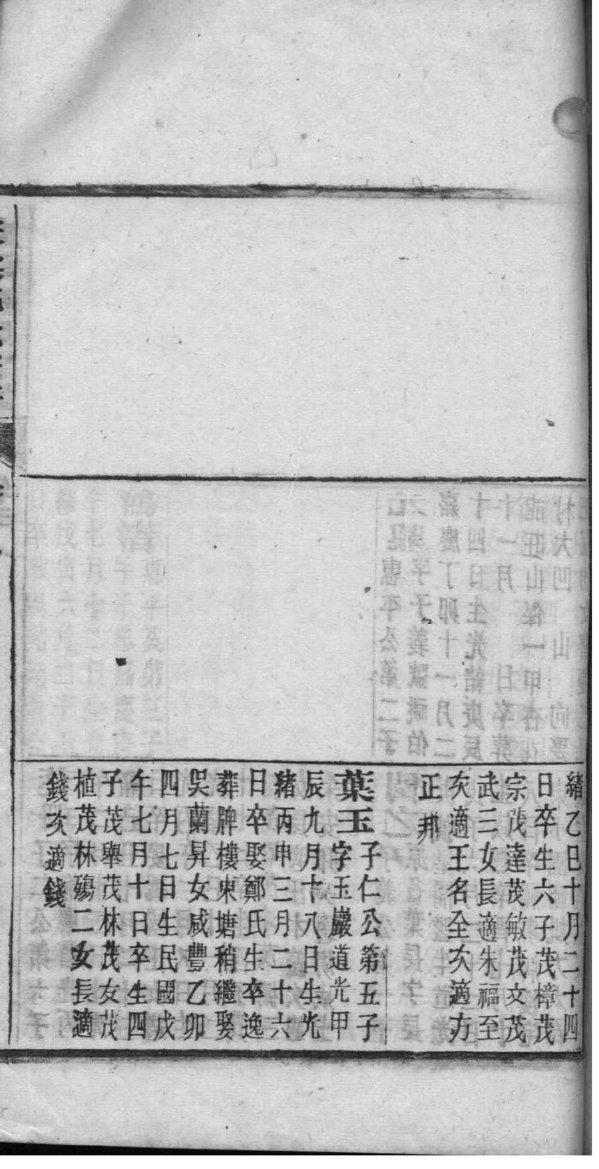 仰氏家谱24个辈分