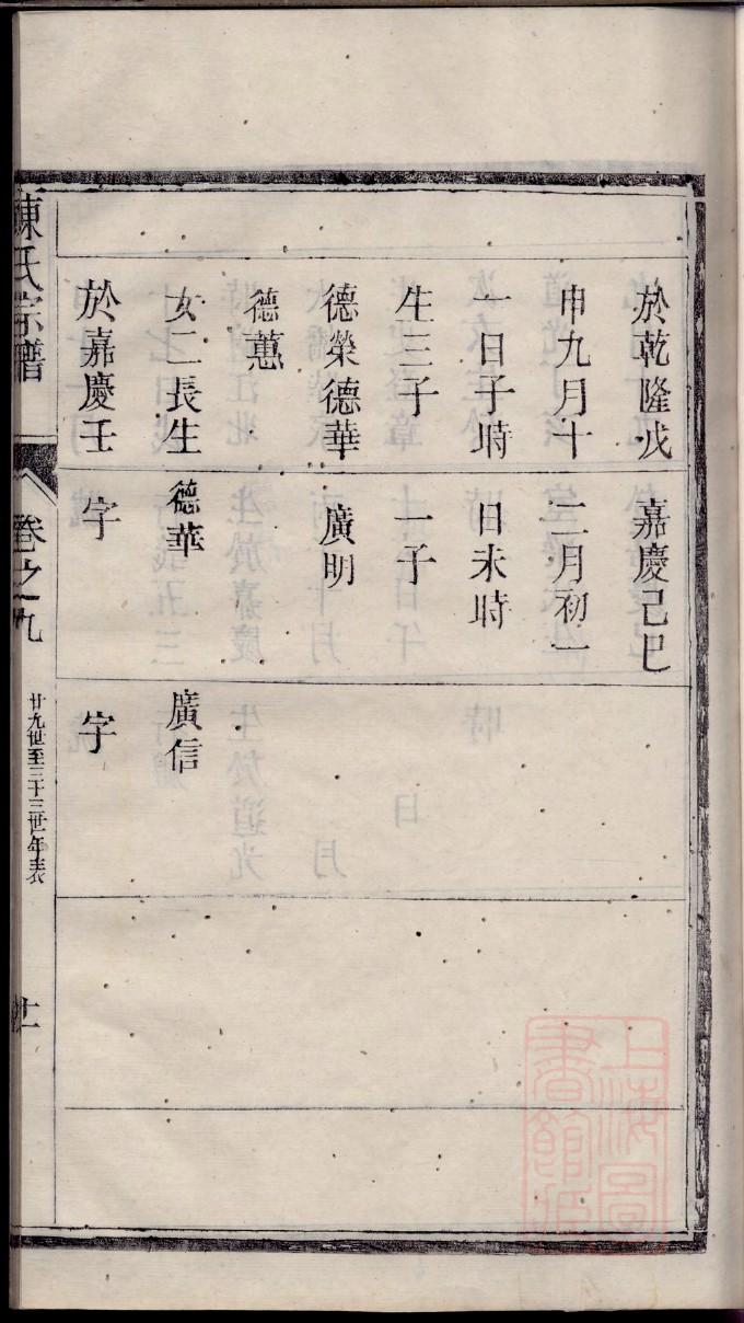 前氏族谱序言范文