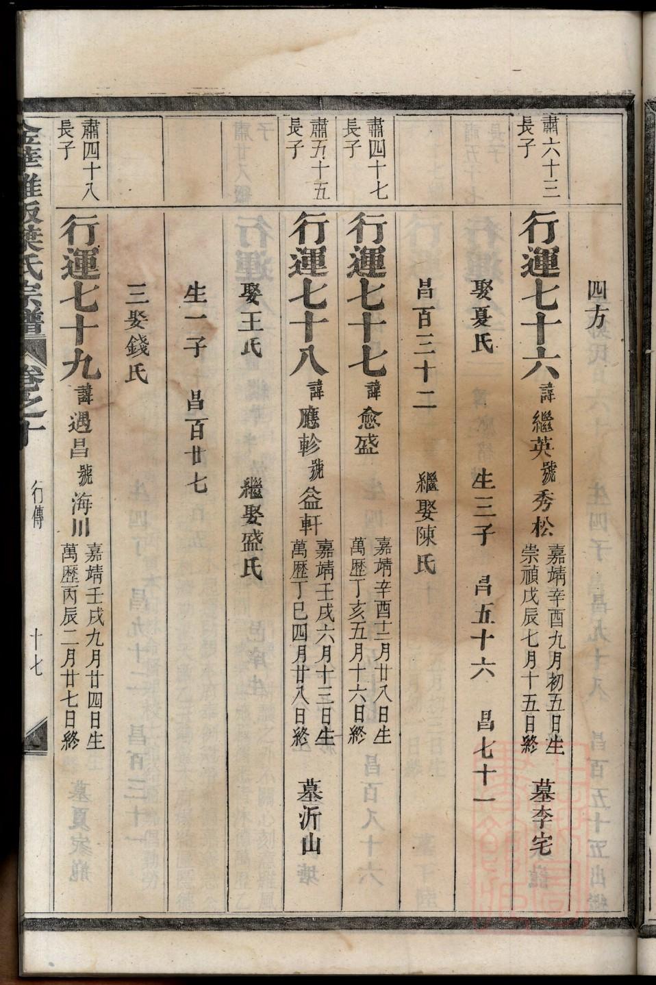 中国人为什么修家谱