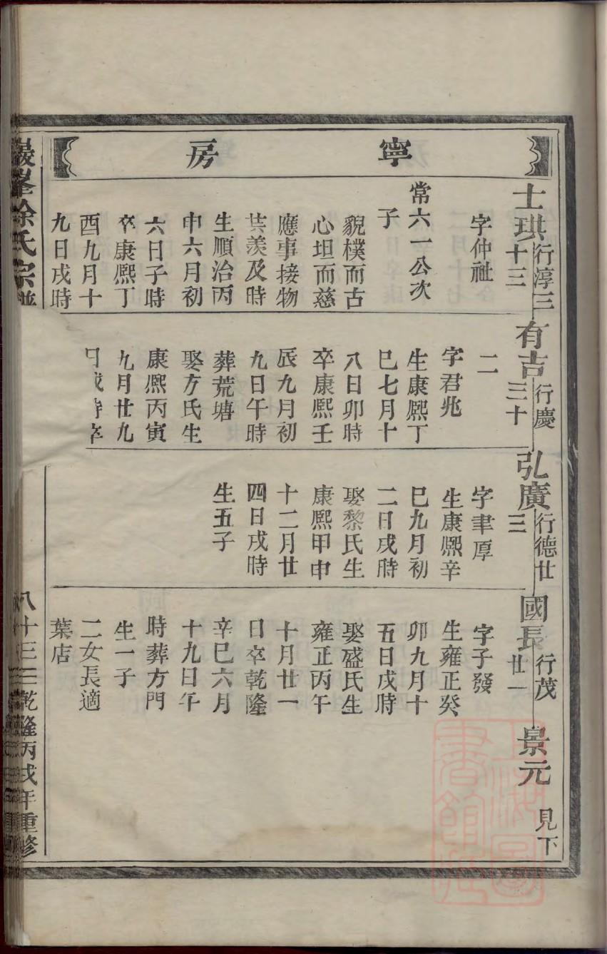 尉姓全国有多少人