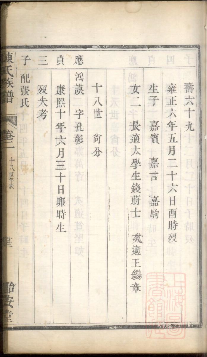 冯氏家谱字辈查询表
