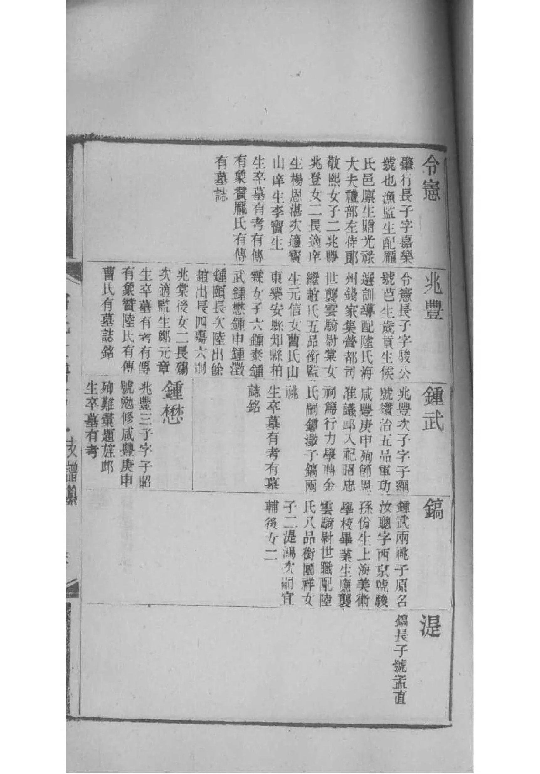 别姓免费查自己家谱