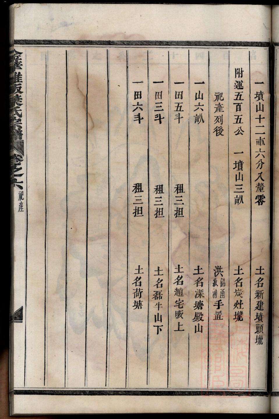 仰氏字辈介绍