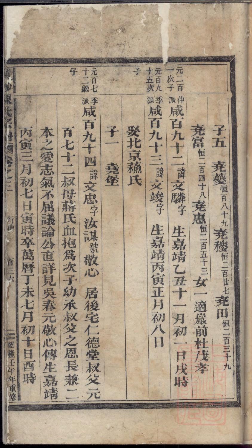 安阳朱氏家谱