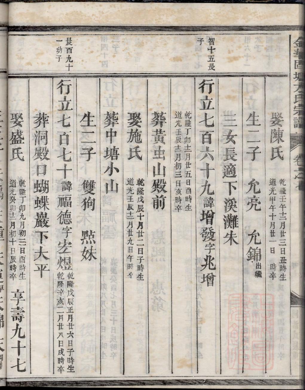 戎姓历史名人有哪些