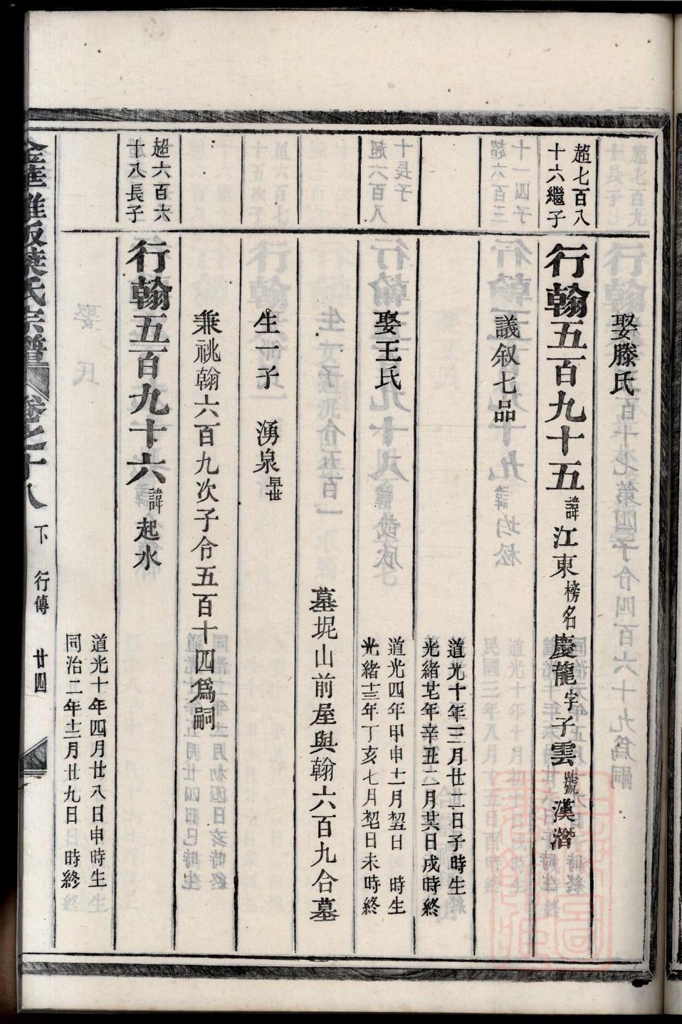 秦朝族谱