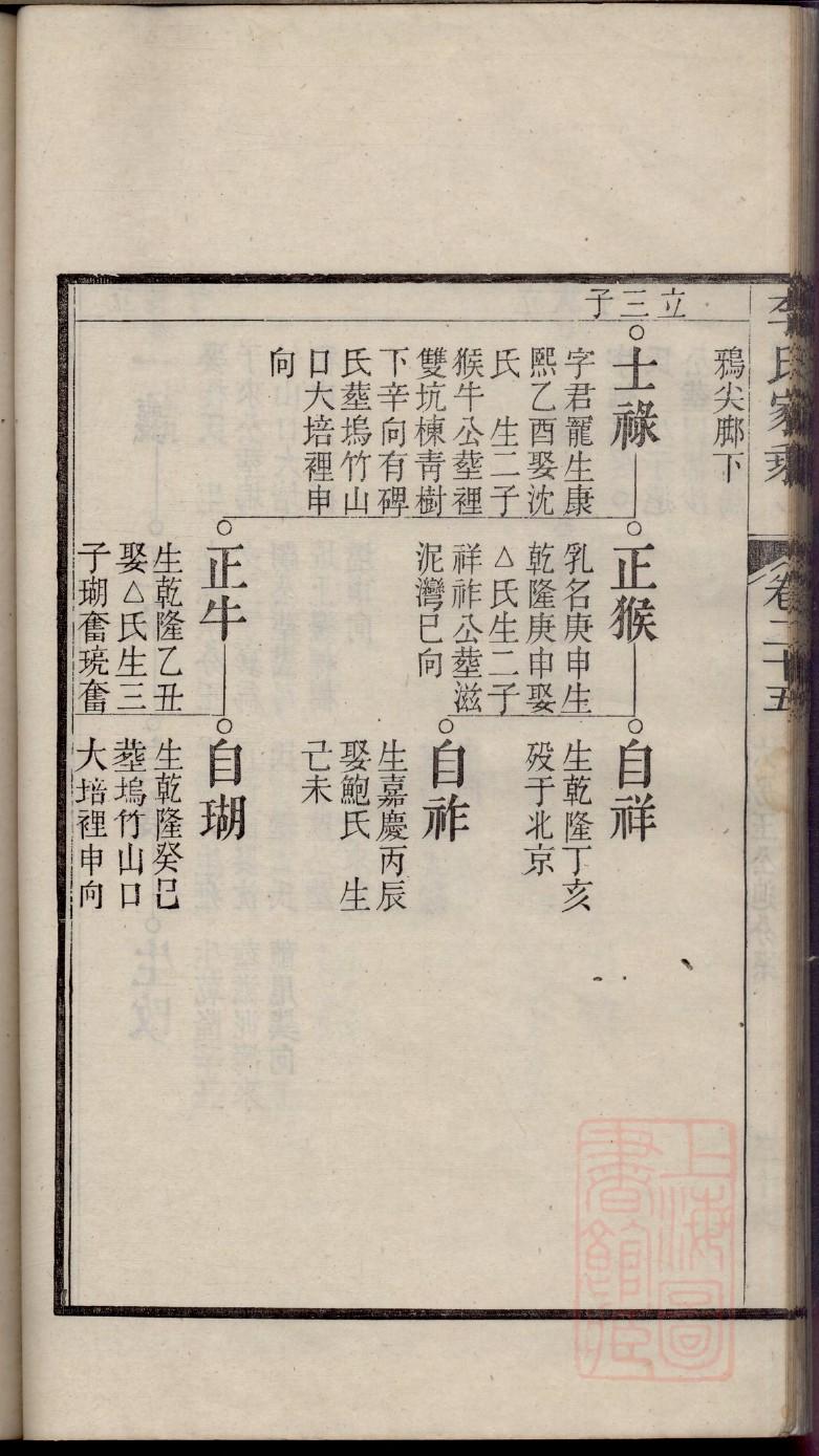 尧姓族谱字辈查询全部