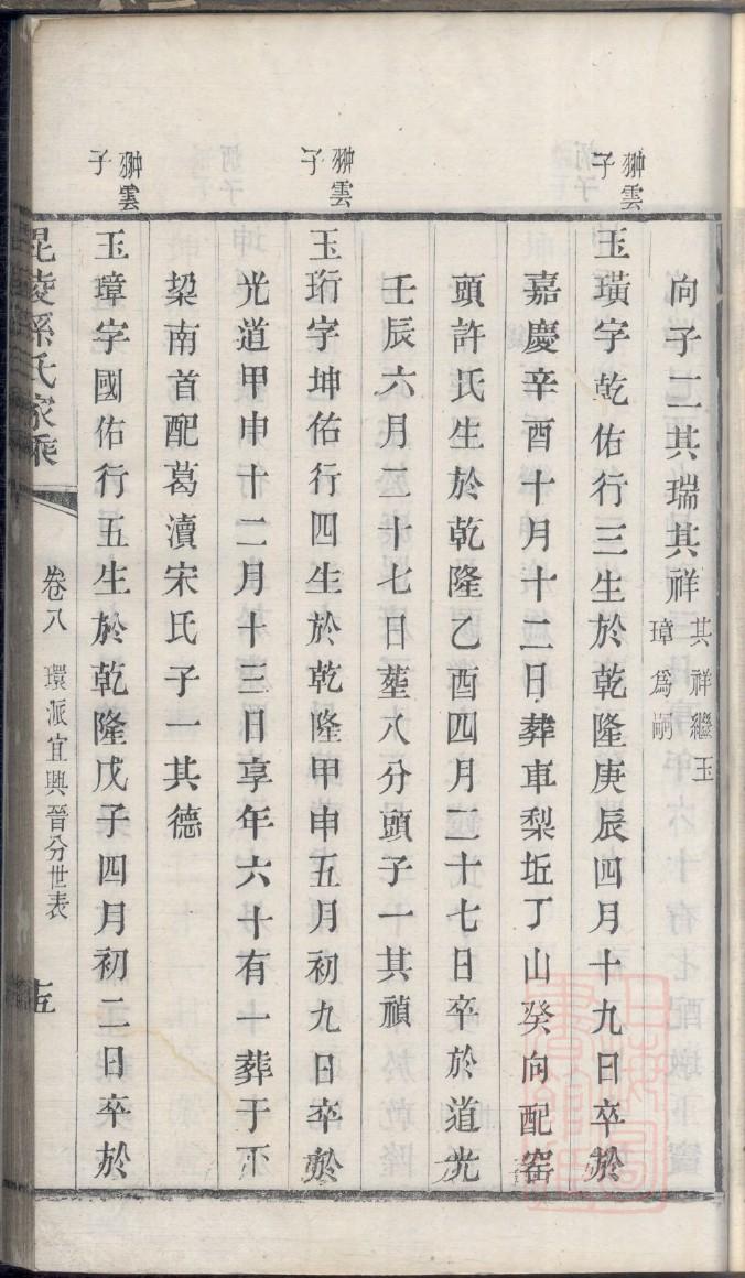 宗祠对联大全书法