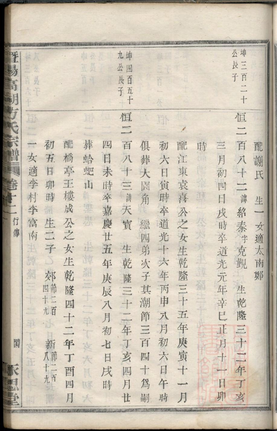 钟氏家族族谱