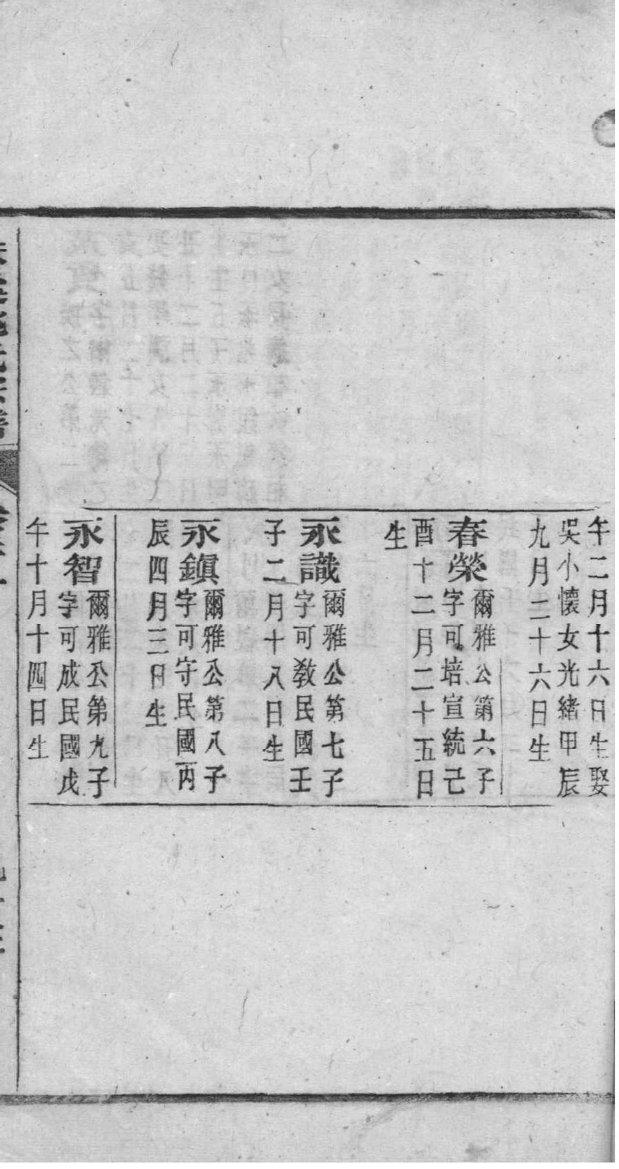 公羊姓的来源和历史