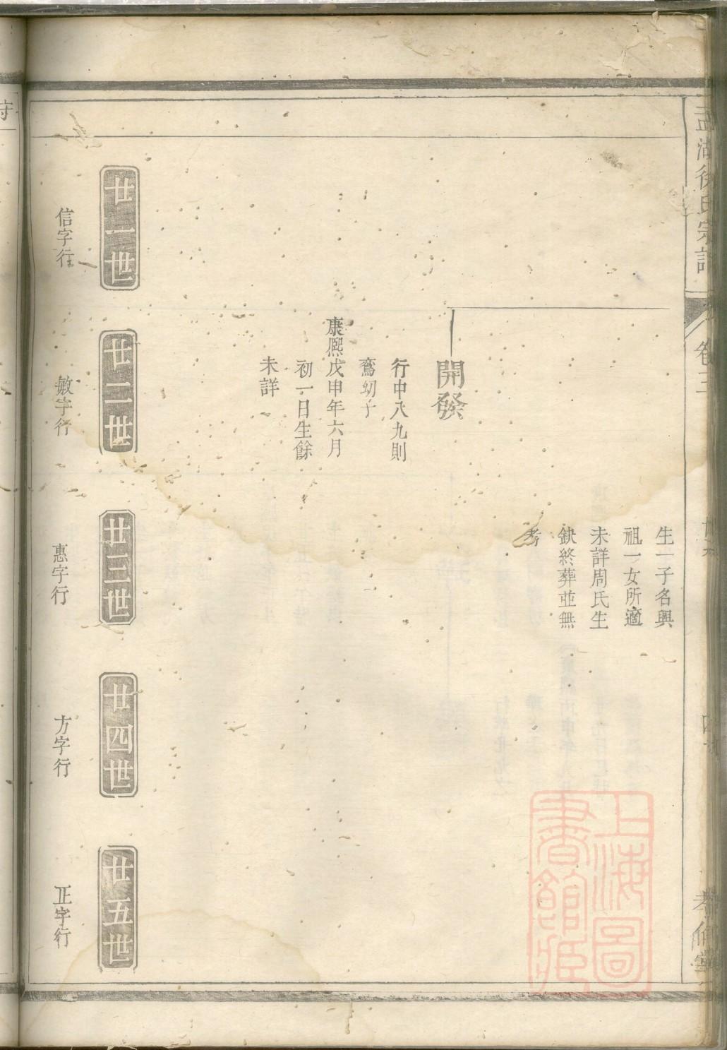 大同白氐家谱