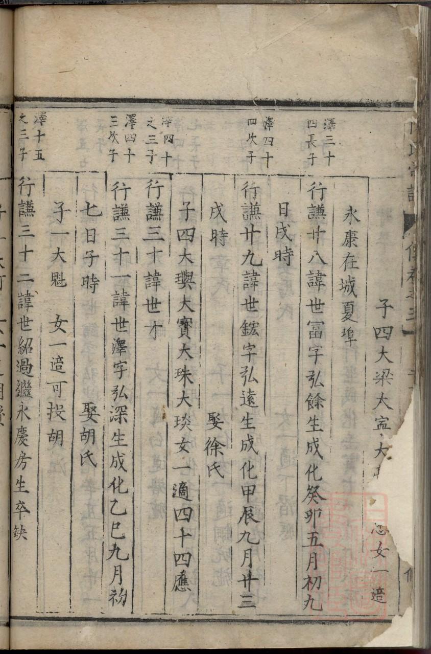 郭氏祖先是谁