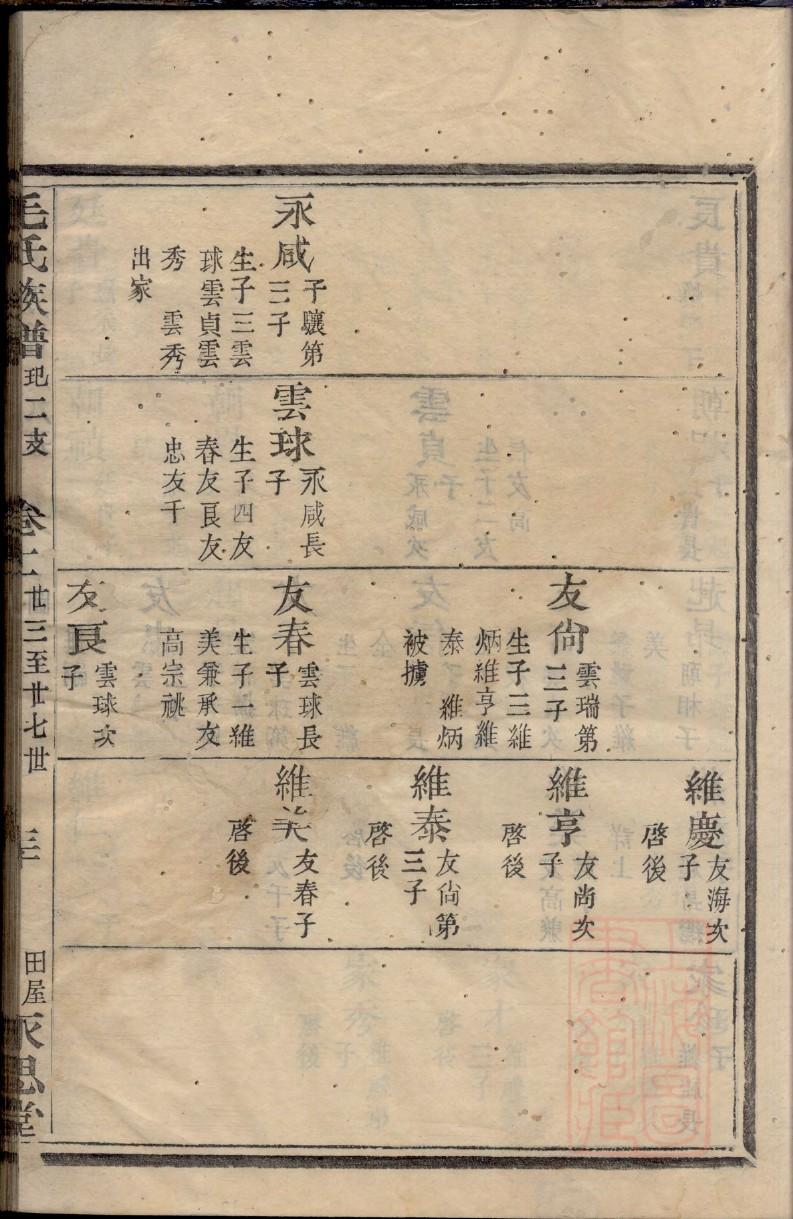 黄氏宗祠家庙