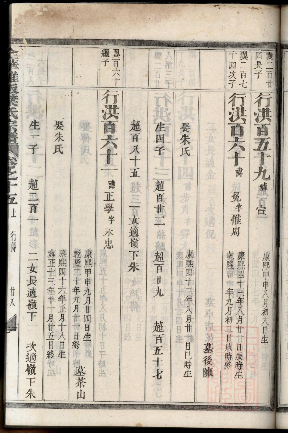 仍氏起源地祖籍哪里