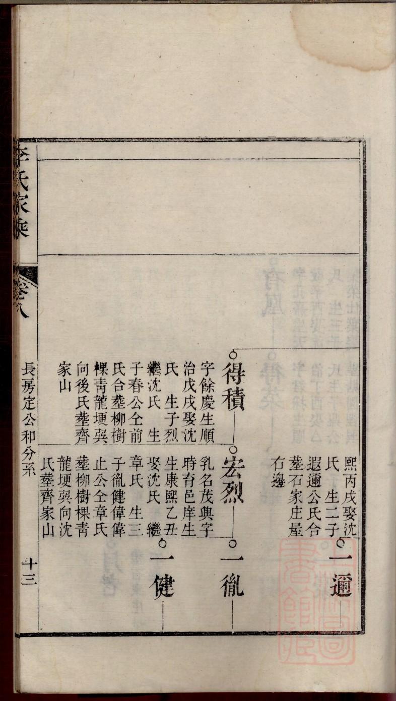 药氏辈分排列顺序
