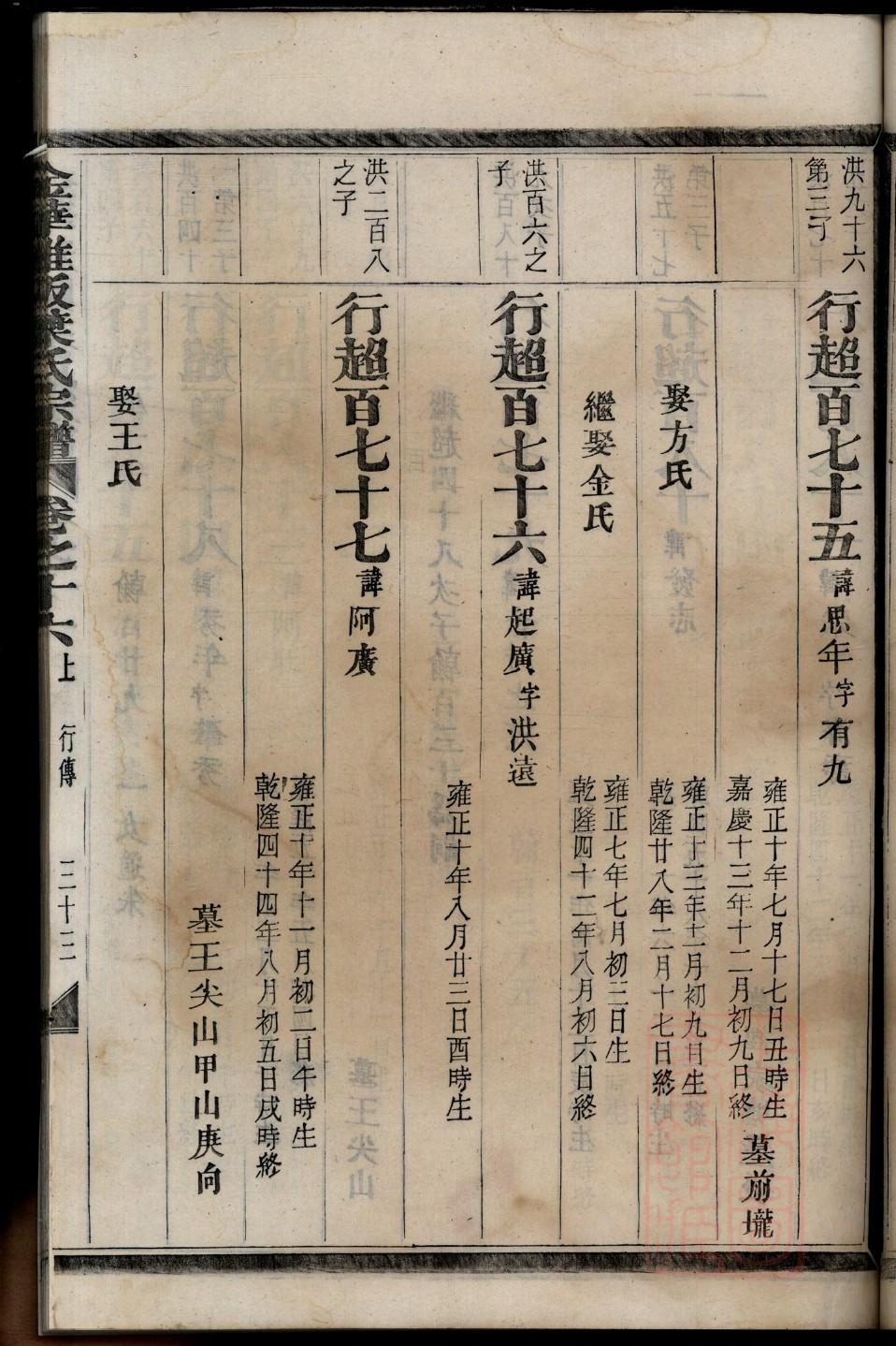 祈姓家谱全部辈分大全