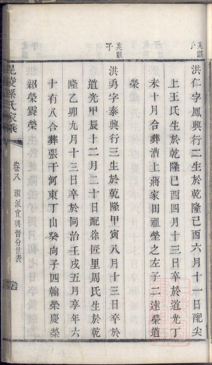 郑姓族谱字辈大全