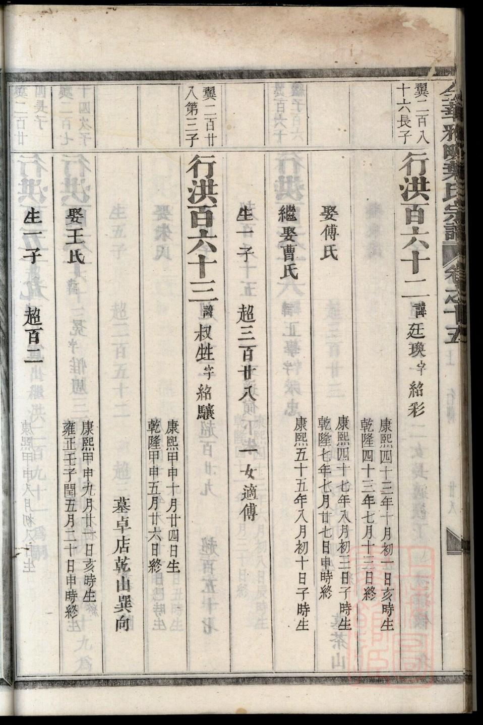 裔氏祠堂在哪里