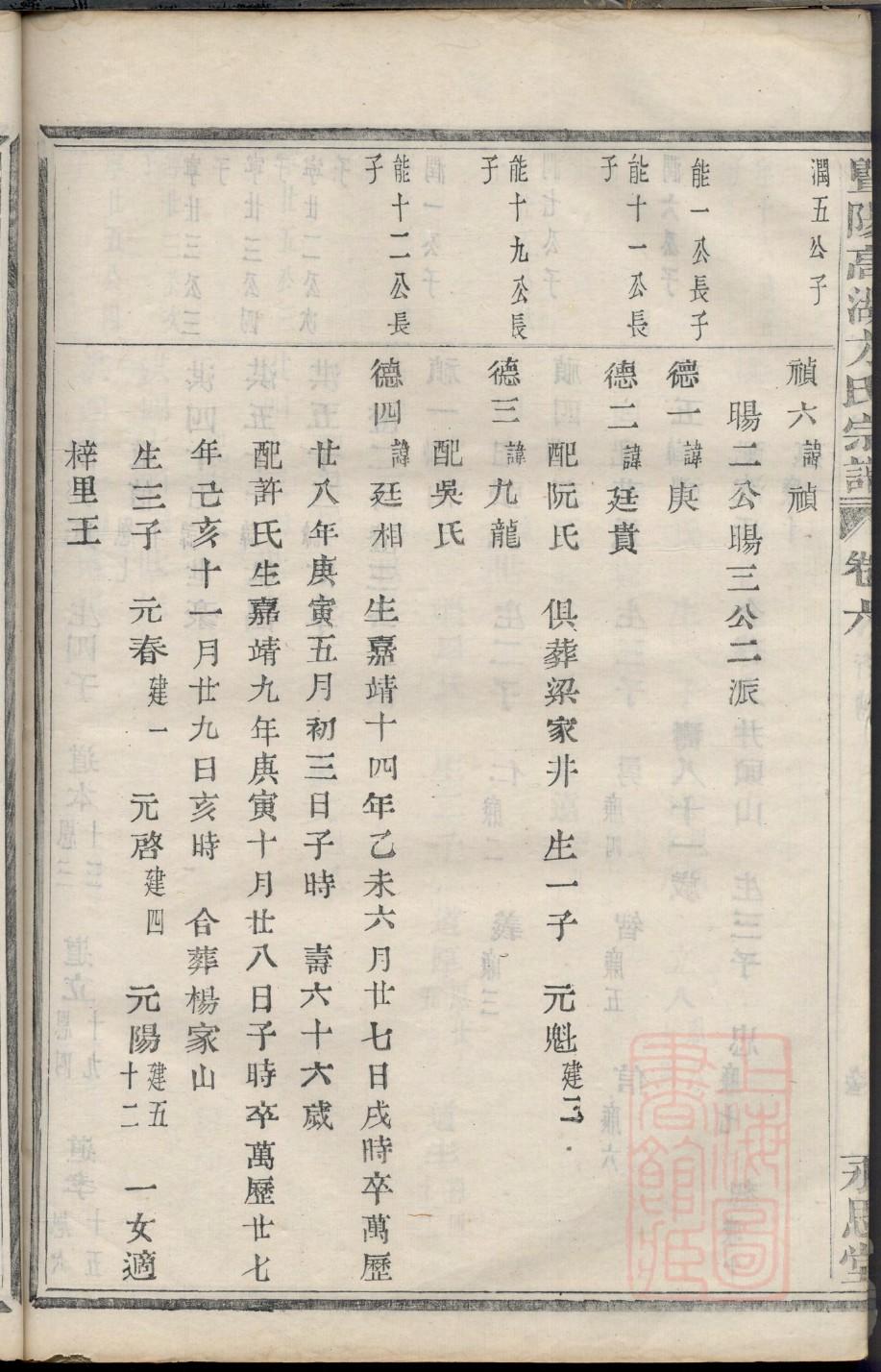 孔姓家谱字辈顺口溜