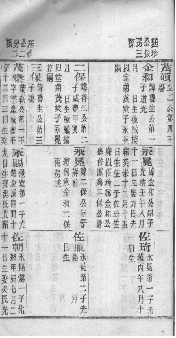 施氏族谱家谱