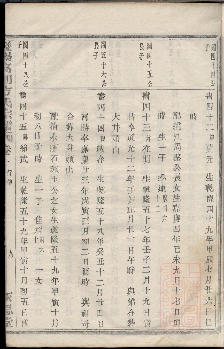 郏氏族谱电子版下载阅读