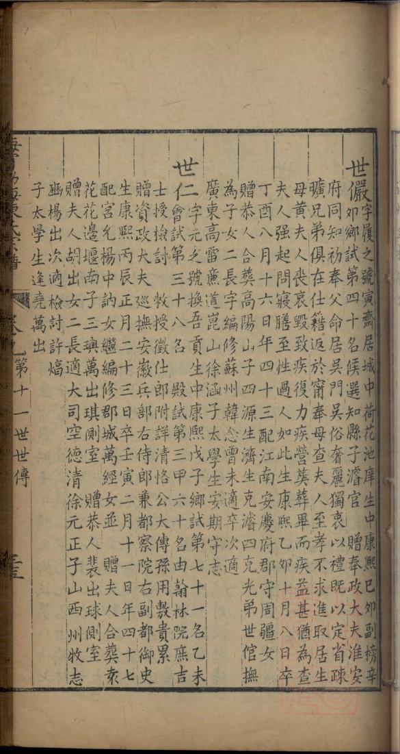 宇氏祖先起源哪里