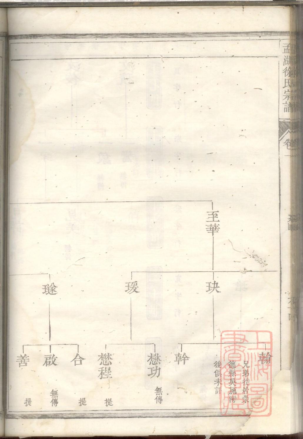 陈氏家谱