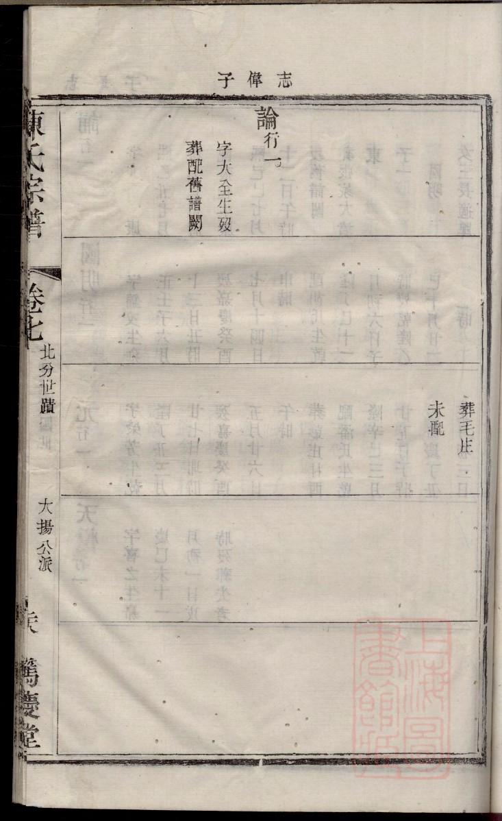 永明姜家家谱