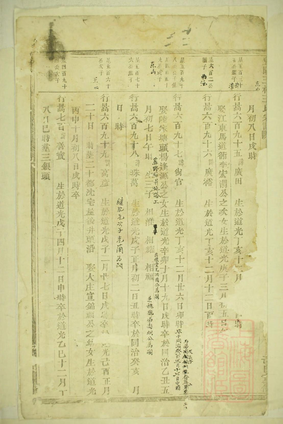 四川陈氏族谱