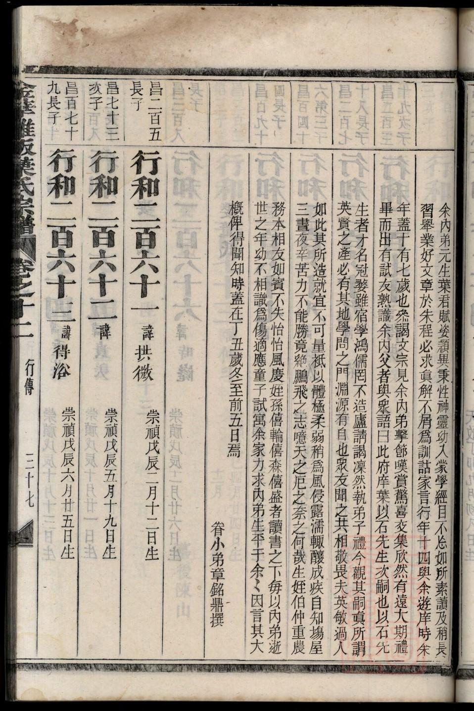 郁姓族谱字辈大全