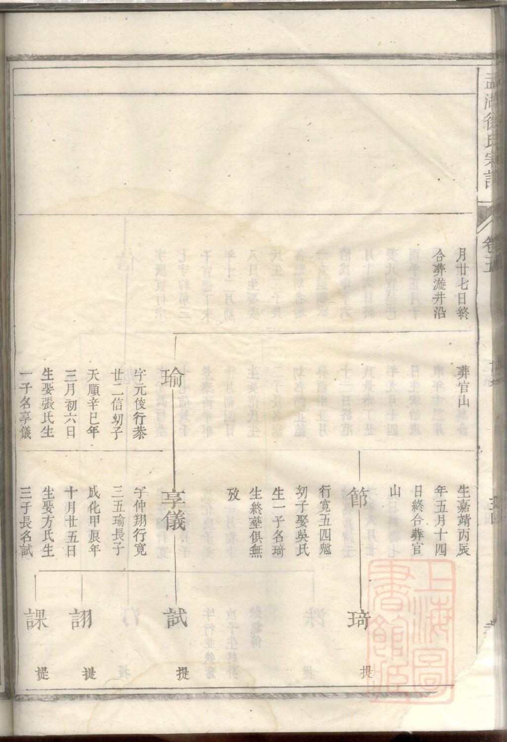 良姓免费查自己家谱