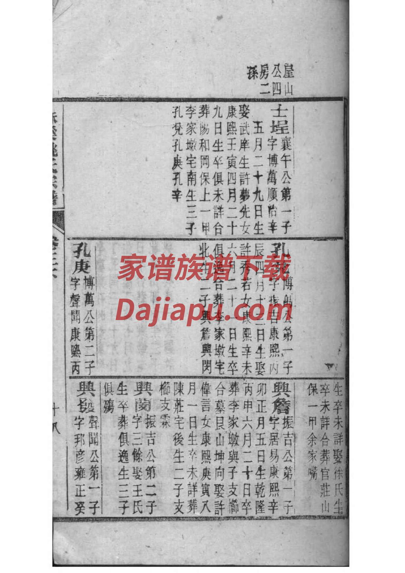 职氏的起源