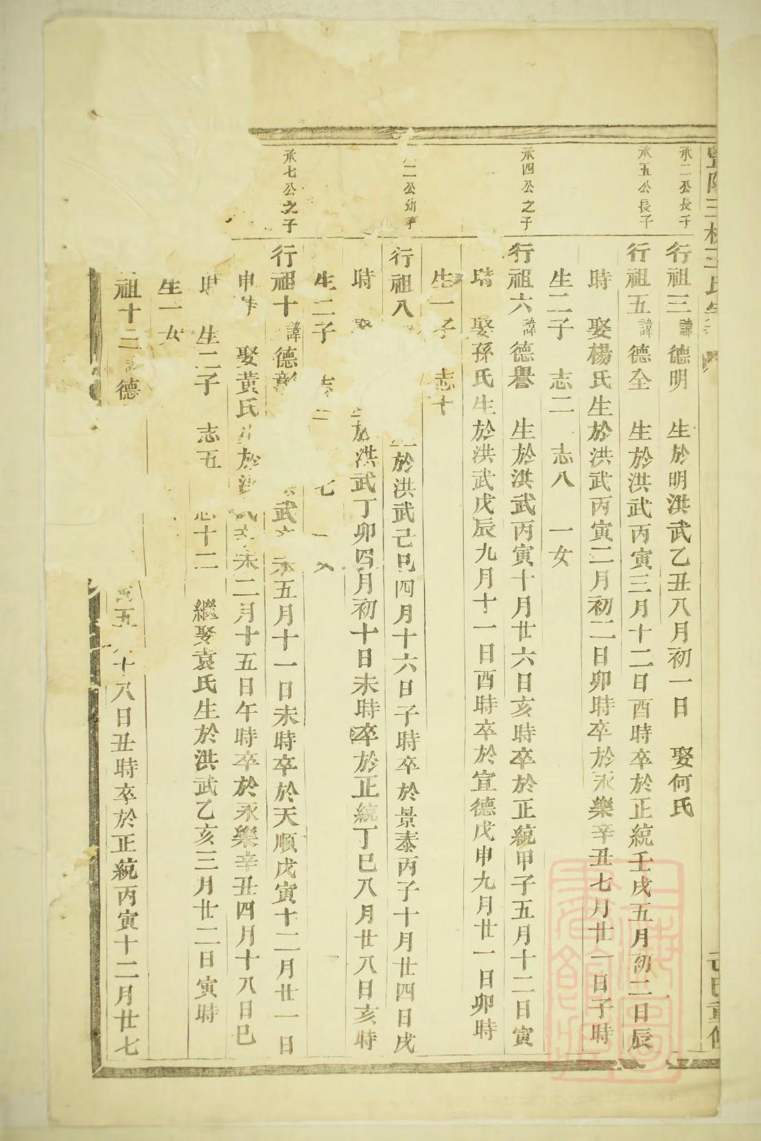 充姓名人有哪些