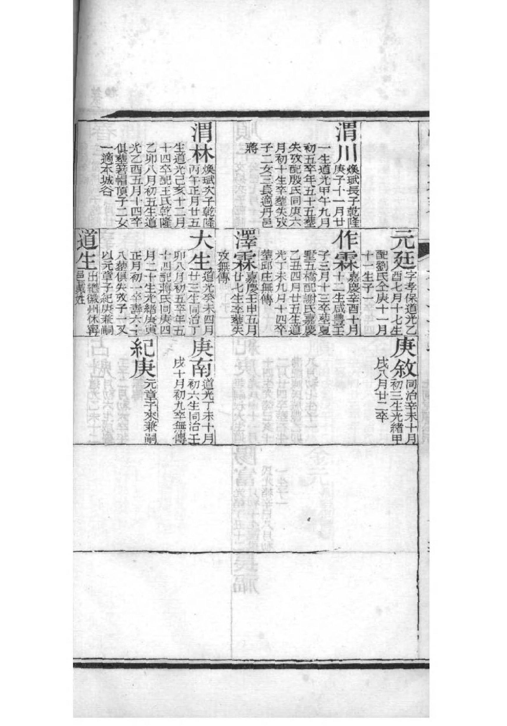 遇氏的起源