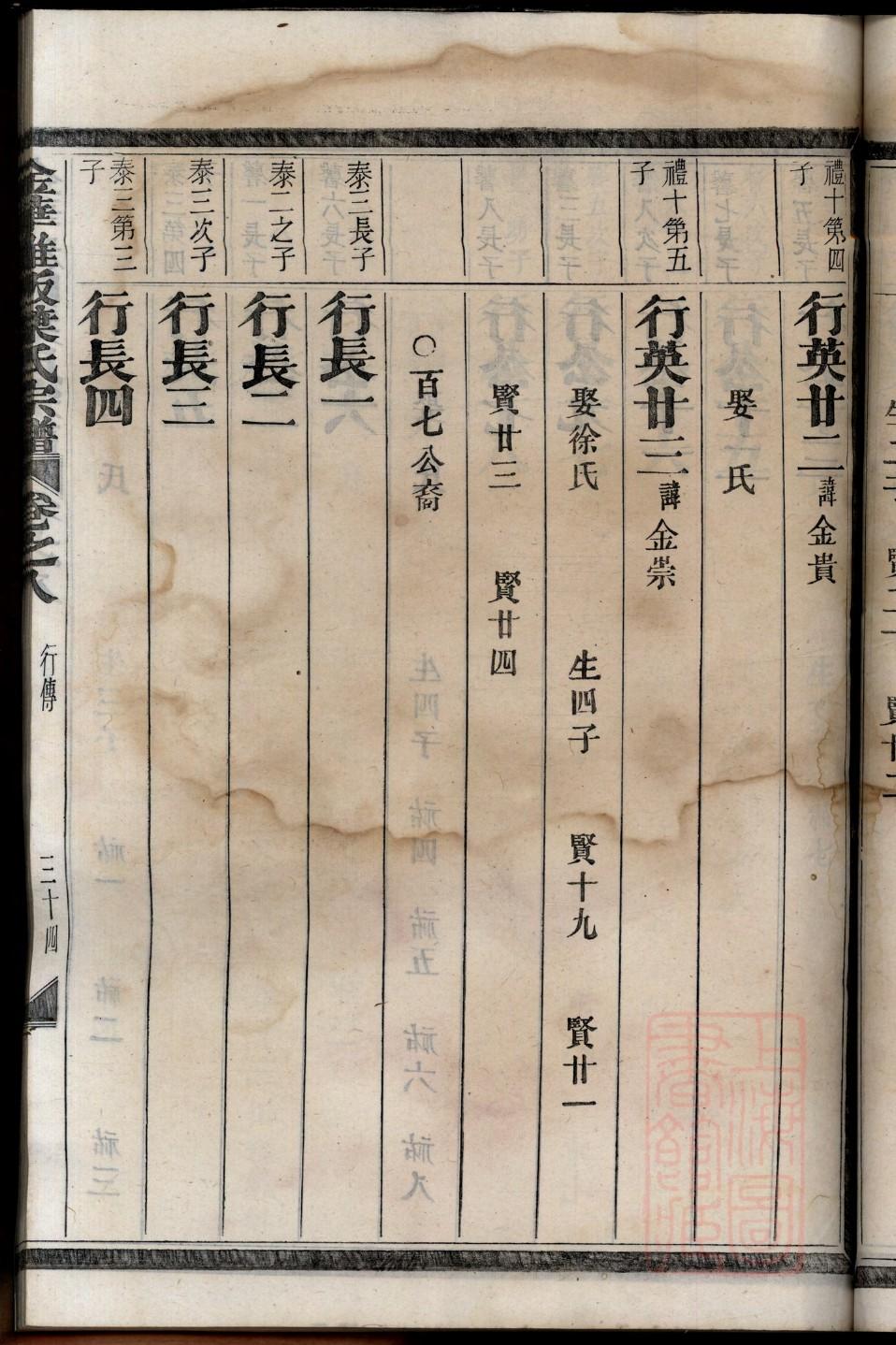 告氏免费查家谱族谱
