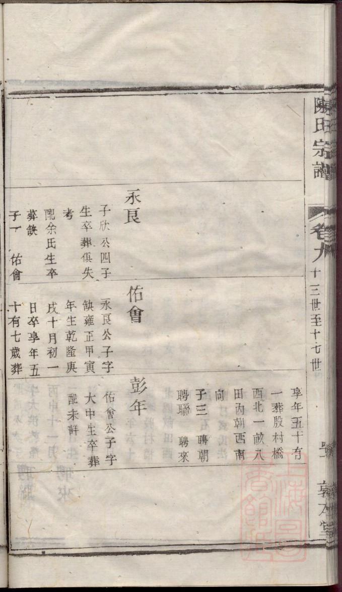 佼氏免费查家谱族谱